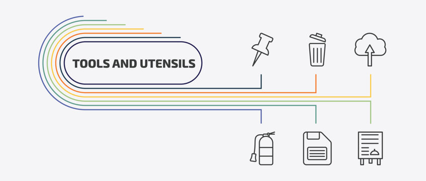 tools and utensils outline icon set. thin line trash can open, up arrow and cloud, flame extinguisher, face down floppy disk and more icons. editable vector