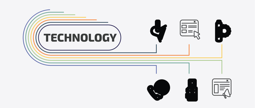 technology outline icon set. thin line selector, solar battery, international call, reflex photo camera and more icons. editable vector