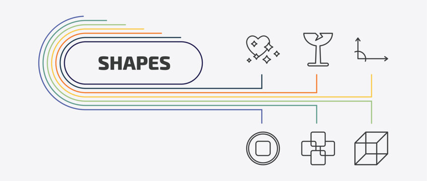 shapes outline icon set. thin line breakeable, angle of acute, round stop button, four squares and more icons. editable vector