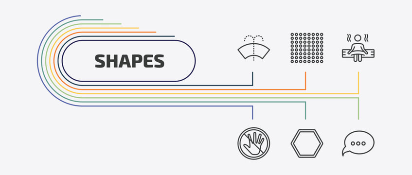 shapes outline icon set. thin line dot square, spa room, no push, poligon and more icons. editable vector