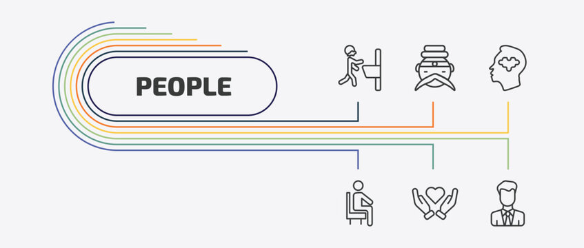people outline icon set. thin line emperor, psychology, sit down, heart in hands and more icons. editable vector