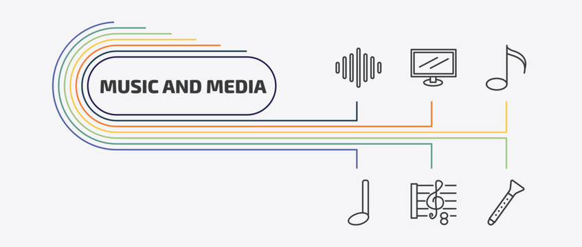 music and media outline icon set. thin line television screen off, quaver, quarter note, octave and more icons. editable vector