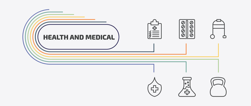 health and medical outline icon set. thin line contraceptive pills, medical walker, medical shield, substance and more icons. editable vector