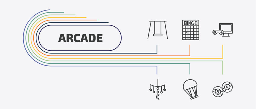 arcade outline icon set. thin line bingo, pc game, childhood, paraplane and more icons. editable vector