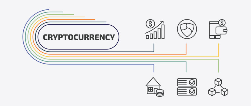 cryptocurrency outline icon set. thin line nem, digital wallet, as, crypto records and more icons. editable vector