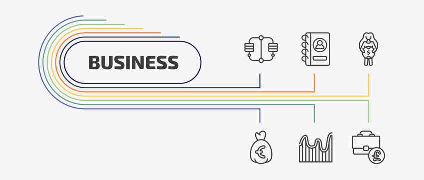 business outline icon set. thin line address book, woman holding big coin, euro money bag, wave chart and more icons. editable vector