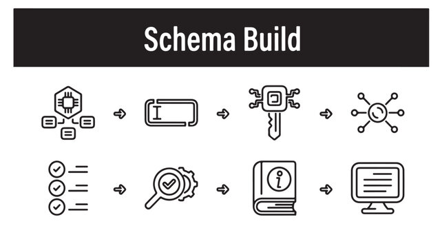 Schema Build Process Flowchart for Web Development and Coding Structure