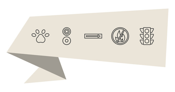 signs outline icon set. thin line pet, reason, no fire allowed, traffic light icons. editable vector