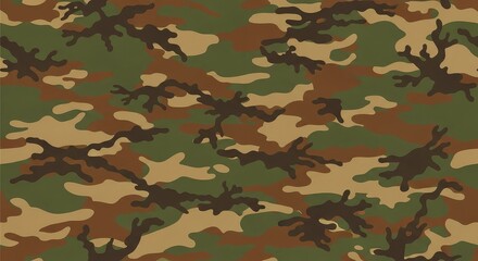 Fototapeta premium High quality seamless camouflage pattern featuring organic shapes in shades of olive green, khaki brown, and deep tan for a classic look, survival, backdrop, seamless