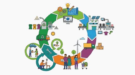 Naklejka premium Circular economy illustration showing recycling, manufacturing, and consumption processes in a sustainable loop. isolated on white background