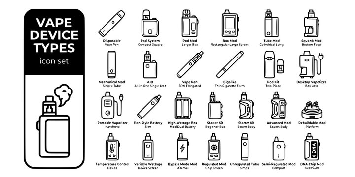 Vape Device Types Bold Line Icons-Disposable Pod System Box Mod Tube Mod Squonk Mechanical AIO Vape Pen Cigalike Desktop Portable-25 Vape Device Icon Set Vector