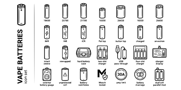 Vape Battery Power Source Bold Line Icons-18650 20700 21700 18350 26650 IMR INR ICR Flat Top Button Top Rewrap Case Charger-25 Battery Icon Set Vector