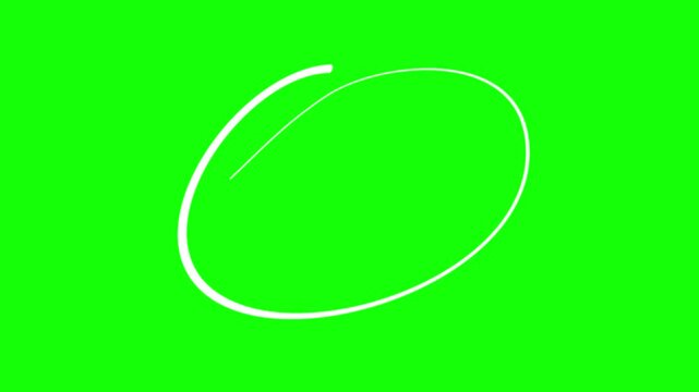 Hand drawn white circle marker animation on green screen. Hand-drawn oval doodle highlight stroke graphic element.