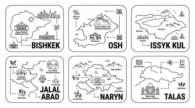 Kyrgyzstan Regions Map Infographic: Bishkek, Osh, Issyk Kul, Jalal Abad, Naryn, Talas