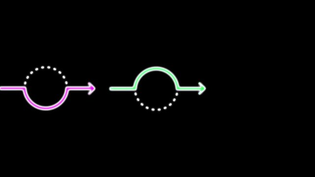 Glowing neon timeline infographic animation on black background. Pink, green, and yellow circles with connecting arrows showing process steps.