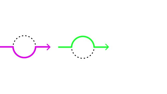 Colorful timeline infographic animation on white background. Minimalist line drawing of circular steps with arrows for business process presentation.