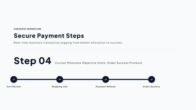 Secure payment steps checkout workflow timeline animation with blue progress bar on white background