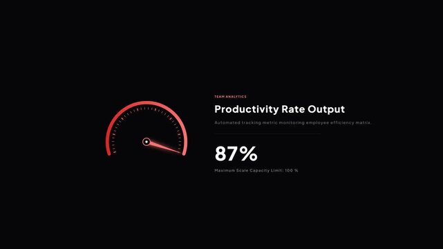 Automated productivity rate output tracking gauge monitoring employee efficiency matrix percentage