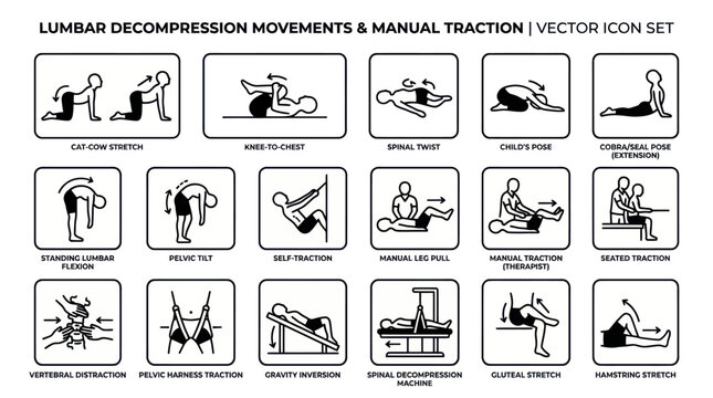 Comprehensive lumbar decompression movements and manual traction chart.
