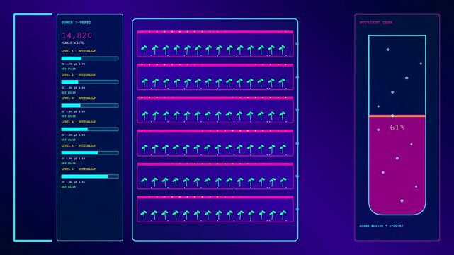 Precision farming data displayed on a dark glowing interface shows rows of green sprouts inside tall containers with rising liquid levels in this monitor display
