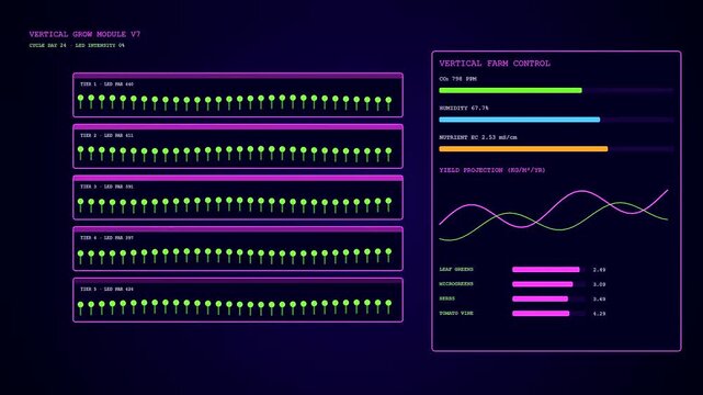 Digital precision farming data panels featuring glowing neon charts monitoring vertical hydroponic plant growth cycles displayed on dark blue screens in a modern laboratory setup