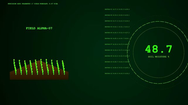 Digital displays showing precision farming data and green soil moisture metrics represented as evolving crop yield analytics on a dark monitor for modern agricultural management