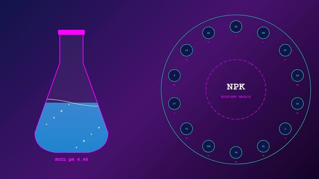 Three glass beakers showing precision farming data in a vibrant digital interface with circular nutrient metrics displayed on a deep purple illuminated gradient studio backdrop