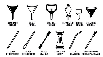 Labeled laboratory glassware icons for funnels and rods. © Alip