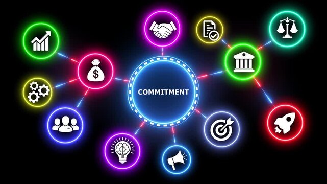 Commitment concept animation with neon business icons on black background.