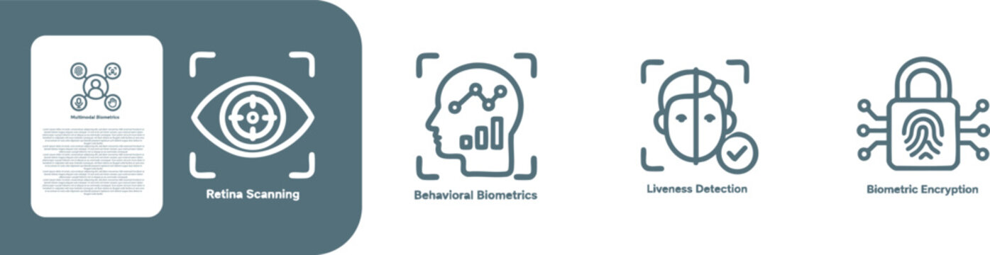 thin line icon of  Retina Scanning, Behavioral, Biometrics Multimodal, Biometrics Liveness ,Detection Biometric Encryption