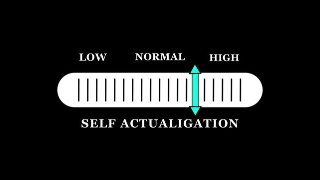 Self Actualization Scale With Low Normal And High Levels Indicated By A Teal Arrow image photo