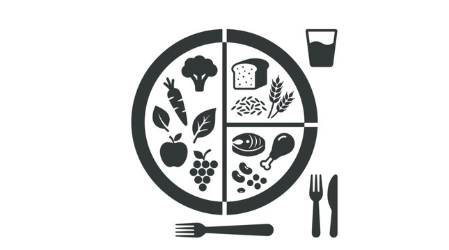 Plate diagram illustrates a balanced meal with food groups and nutritional sections for healthy eating.