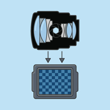 Diagram showing a camera lens cross section and digital sensor