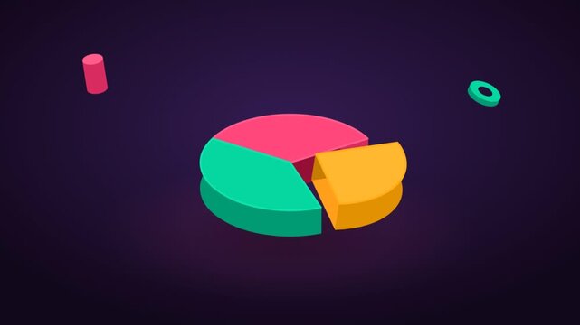 Colorful 3d isometric pie chart animation with moving data segment