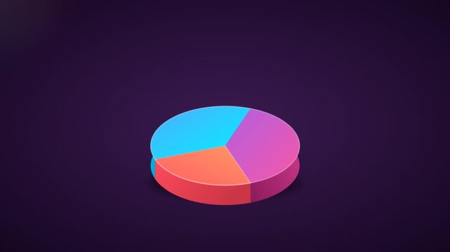 Animated 3d isometric pie chart rotating on dark background