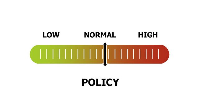policy level indicator scale. Low normal & high meter infographic animation. Showing high policy level color gauge indicator. on a white background 4k animation video