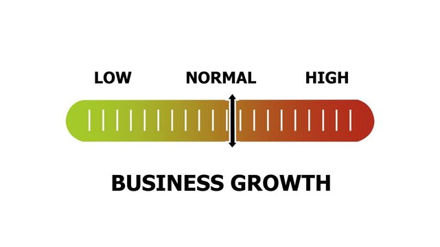 business growth level indicator scale. Low normal & high meter infographic animation. Showing high business growthlevel color gauge indicator. on a white background 4k animation video
