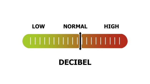 decibel level indicator scale. Low normal & high meter infographic animation. Showing high decibel level color gauge indicator. on a white background 4k animation video