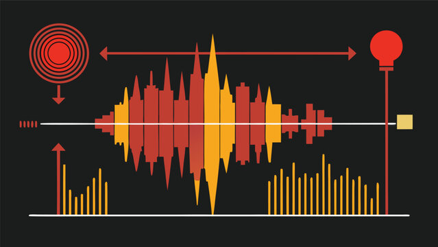 Abstract audio waveform visualization with sound spectrum analysis and light bulb concept on a dark background