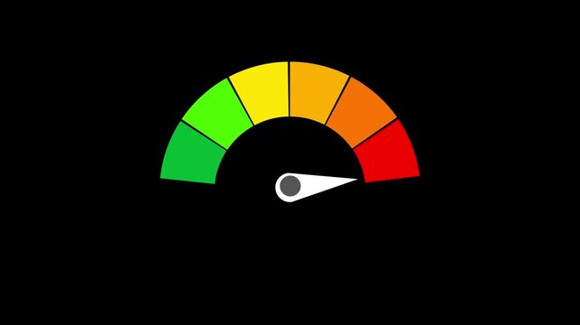 meter gauge level indicato. Risk meter icon animation fluctuating from low to high on white background in 4K