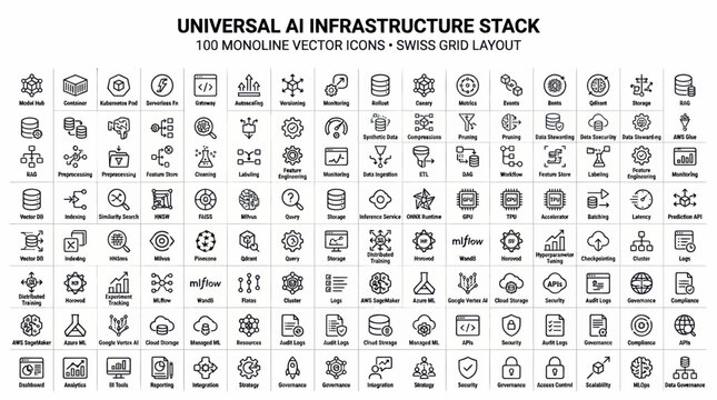 Universal ai infrastructure stack with 100 monoline vector icons in swiss grid layout
