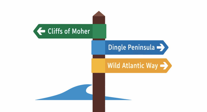 Colorful directional signpost pointing towards famous Irish coastal attractions