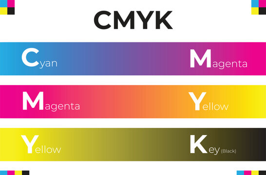 CMYK Color Model Gradient Chart with Cyan Magenta Yellow and Black Printing Colors