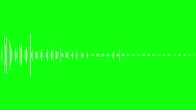 Dynamic white audio frequency waveform on green background a horizontal graphic equalizer displaying