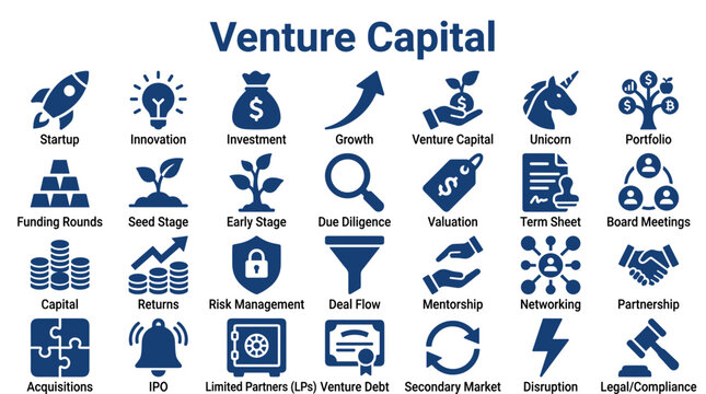 Venture Capital Business Infographic Icons Set Startup Funding Investment Growth Innovation Strategy and Partnership Concepts