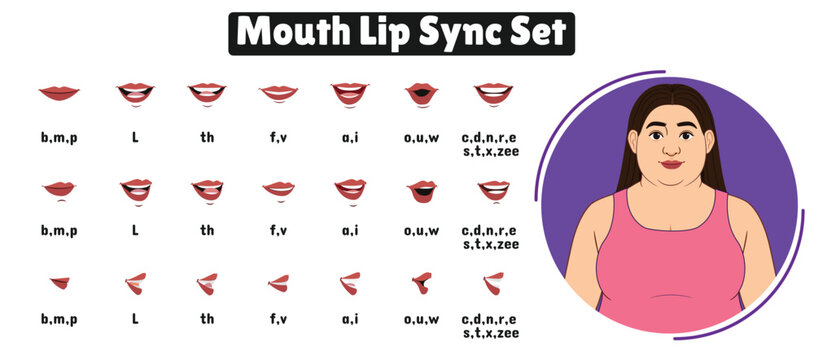 Cartoon Mouth Animation Lip Sync Set for Pronunciation Talking and Emotions. Cartoon Lip Sync Set for animation. Mouth Animations Set. Cartoon Mouth Animation Set. Lip Sync Side, Front View Set. 