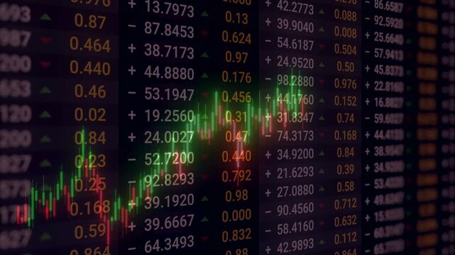 Red and green candlestick chart illustrating market volatility and trading patterns over a dense background of stock exchange numbers.