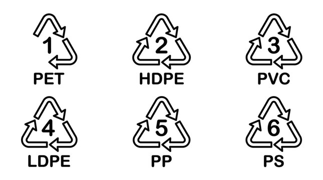 Plastic Resin Code Recycling Icons Set &ndash; PET, HDPE, PVC, LDPE, PP, PS Plastic Identification Code Triangle Arrow Symbol Vector