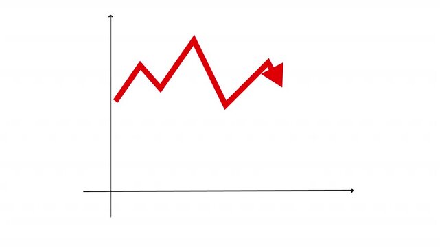 Red Stock Market Decline Animation - Falling Graph Loop