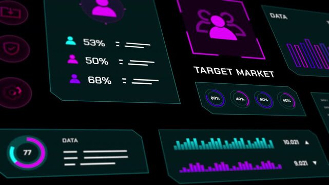 Financial technology display featuring sales conversion funnels and marketing performance chart panels.